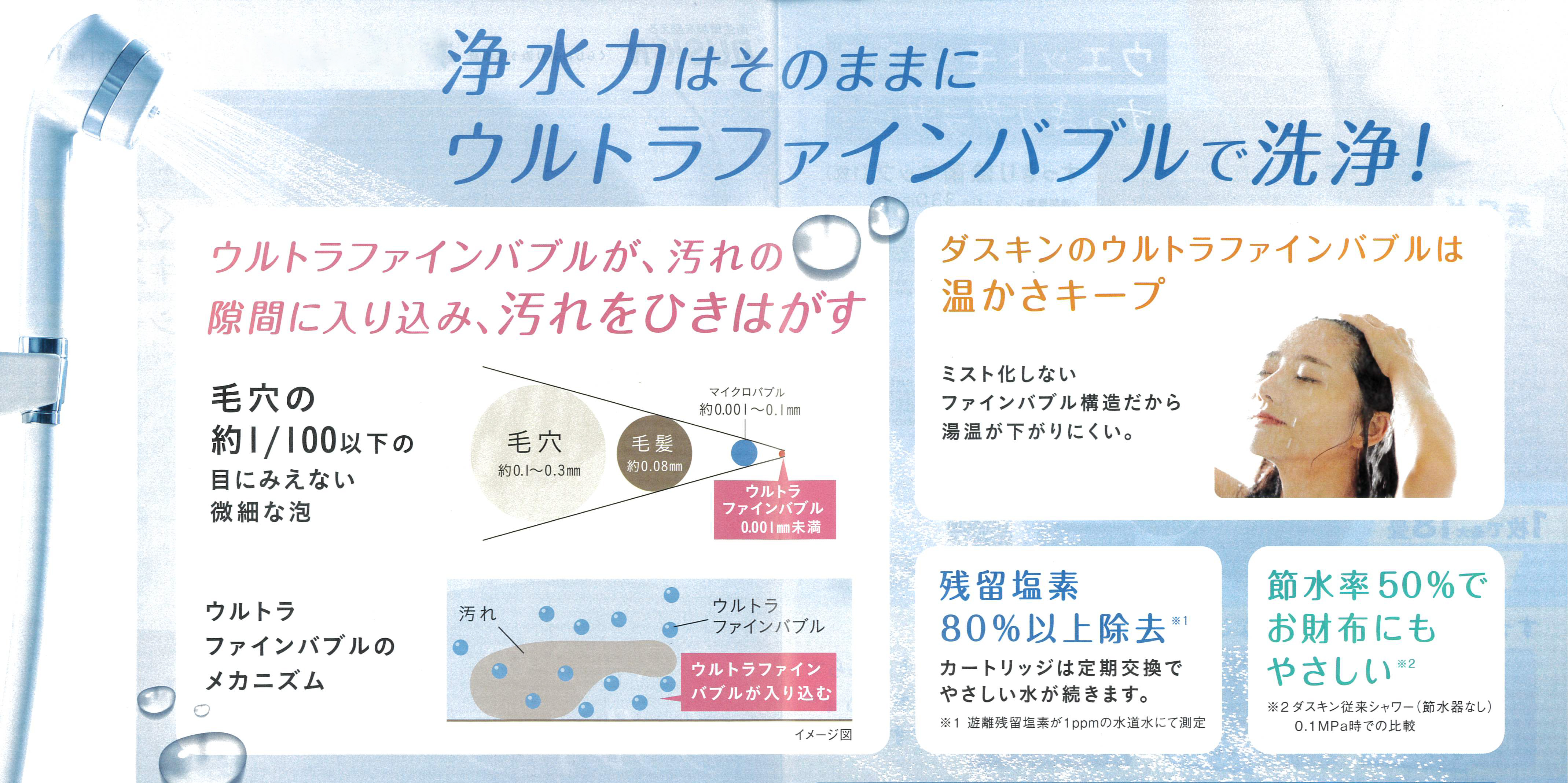 レンジフードCP